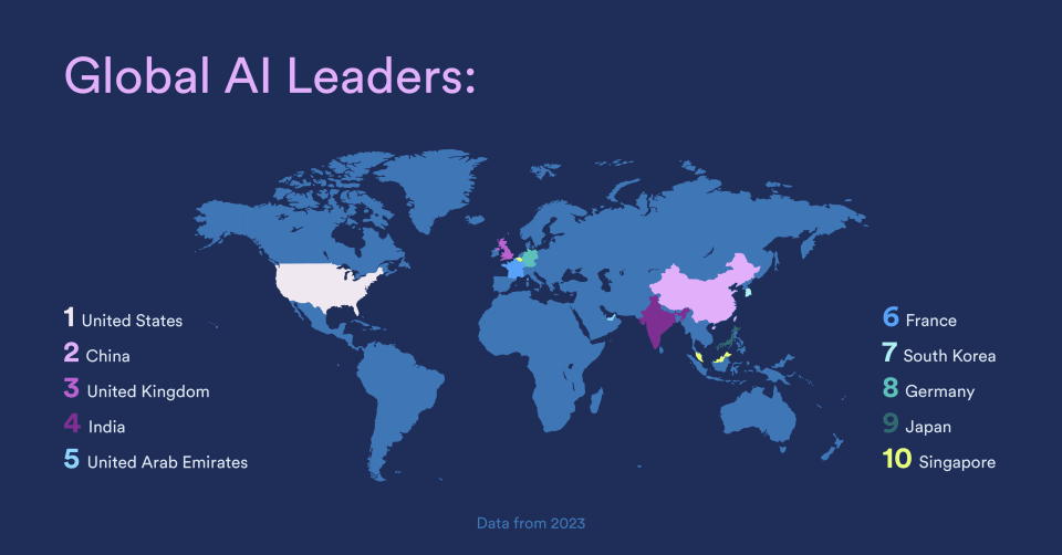 Global AI Power Rankings: Stanford HAI Tool Ranks 36 Countries in AI ...