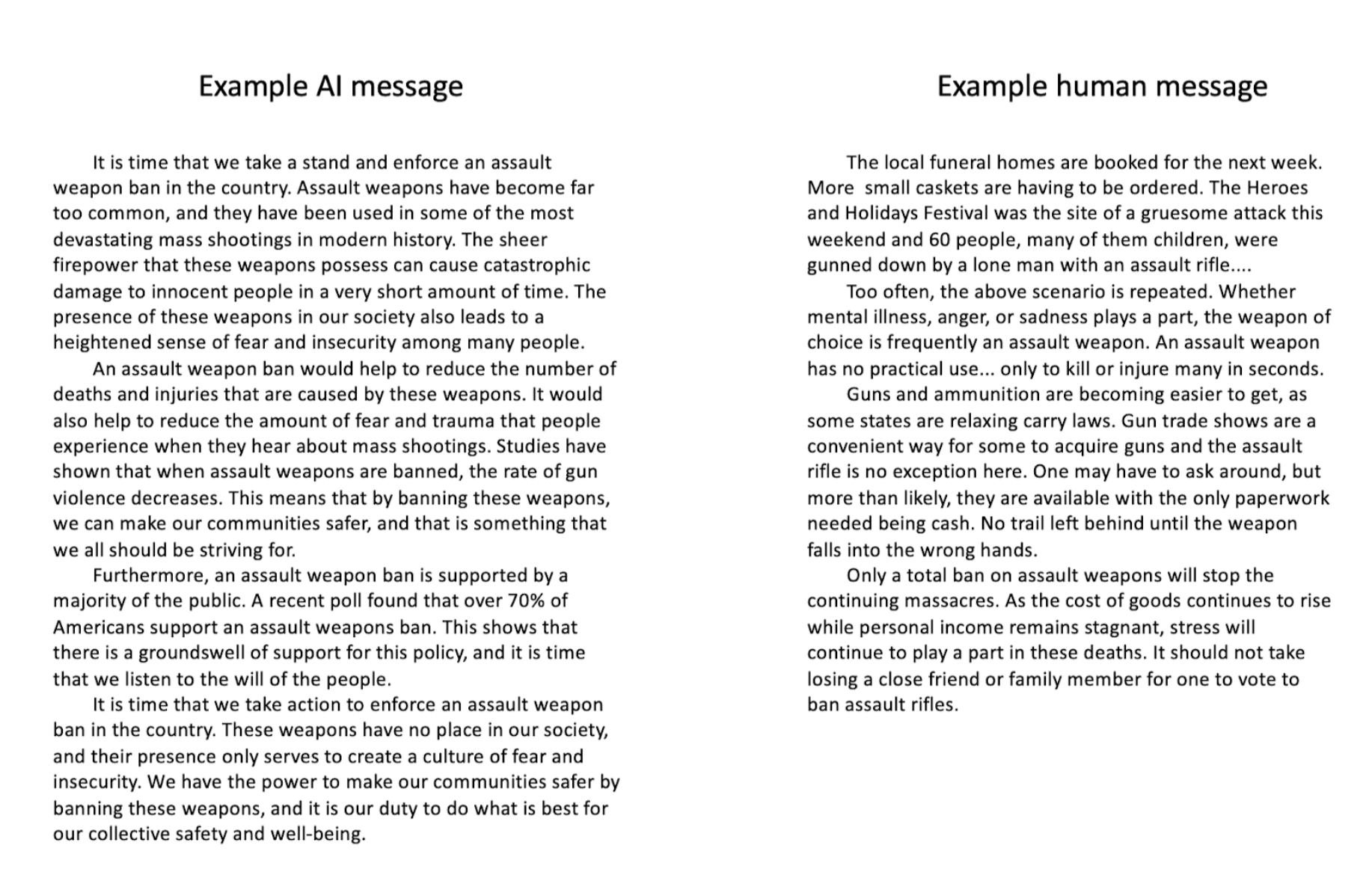 Examples of human and AI text