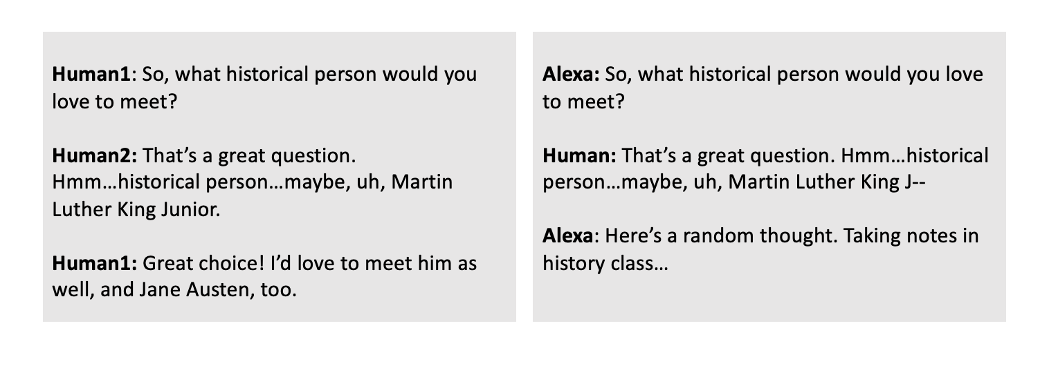 Box A: Human1: So, what historical person would you love to meet? Human2: That’s a great question. Hmm…historical person…maybe, uh, Martin Luther King Junior.  Human1: Great choice! I’d love to meet him as well, and Jane Austen, too. Box B: Alexa: So, what historical person would you love to meet? Human: That’s a great question. Hmm…historical person…maybe, uh, Martin Luther King J-- Alexa: Here’s a random thought. Taking notes in history class…