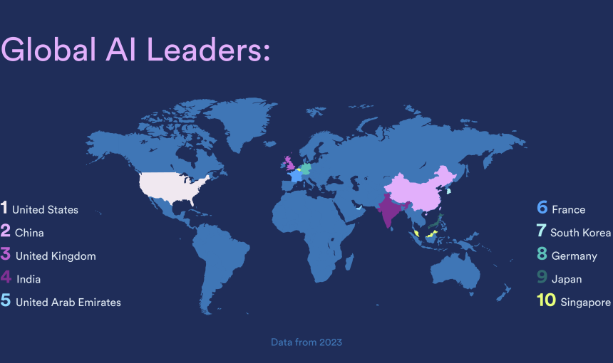 Map of top AI countries