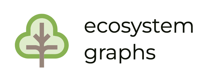 logo of a tree with the words ecosystems graphs